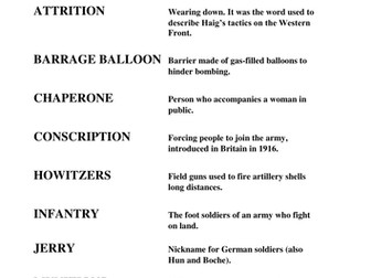 Understanding World War One Key Words