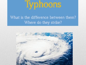 Hurricanes, Cyclones, Typhoons - What is the Difference? Reading Assignment