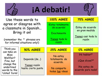 Agreeing & Disagreeing Mats for Spontaneous Speaking