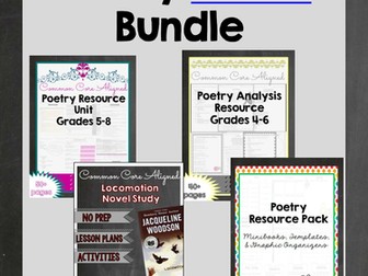 Rigorous Common Core Aligned Poetry Bundle