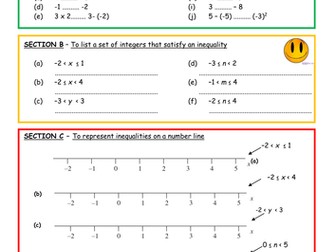 GCSE Higher: Inequalities Unit - 6 Lessons.