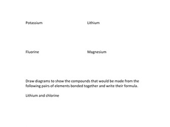 GCSE ions homework sheet on ions and ionic bonding