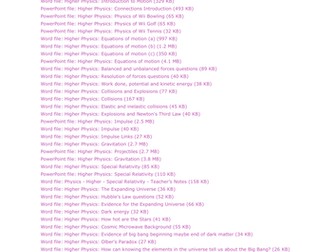 SQA Higher Physics - CfE resources index