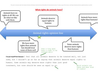 Introduction to Animal Rights