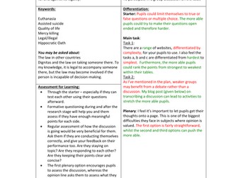Arguments for and against euthanasia