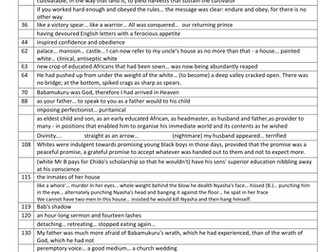 "Nervous Conditions" (Tsitsi Dangarembga)