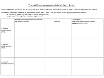 "Macbeth" (Shakespeare)