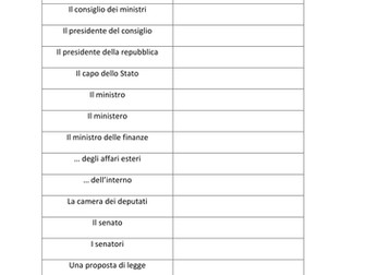 A Level Italian vocab list - Politics / La Politica