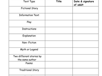 Reading Journal Challenges