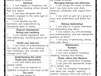 Long term plans for continuous provsion areas