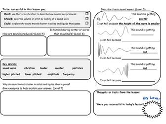 Differentiated Sound Waves Worksheets 