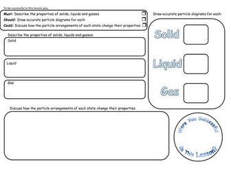 Particle Theory Worksheet, Solids, Liquids and Gases