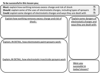 Electrostatic Worksheet for Edexcel GCSE