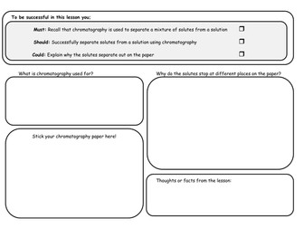 Chromatography Worksheet 