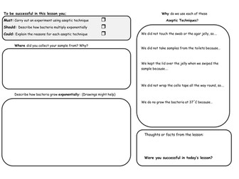 Agar Plates, Bacteria and Asceptic Technique Worksheet