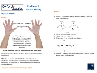 Give us a Hand (Chirality) – KS5: Optical Activity