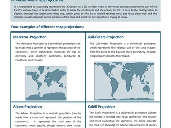 60 Second Guide - Map Projections