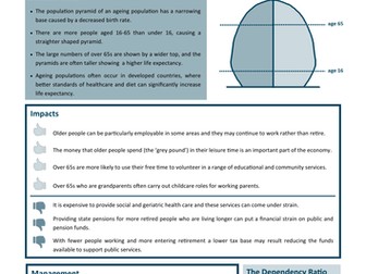 60 Second Guide - Ageing Populations