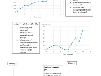 Motion graphs - homework