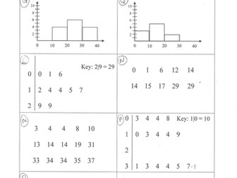 Stem & Leaf Grade D/C GCSE