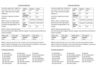 Possessive adjectives (Spanish)