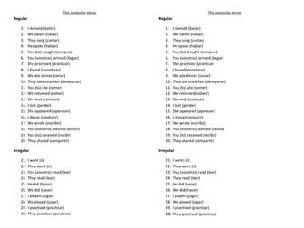 Preterite / el preterito (Spanish)