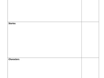 Gothic Fiction Fully Resourced KS3 Scheme of Work