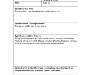 Pre Entry ESOL SoW Scheme of Work