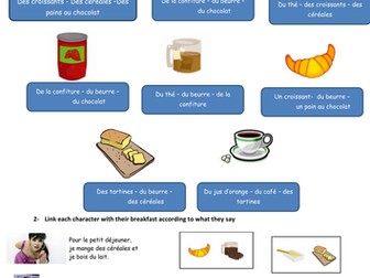 Breakfast - le petit déjeuner
