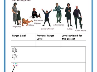 Year 9 cooking and nutrition 