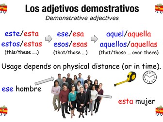 Spanish Grammar Wall Displays