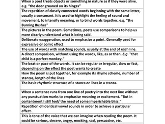 WW1 Poetry - full SOW