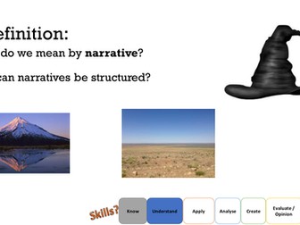 Drama: narrative structure