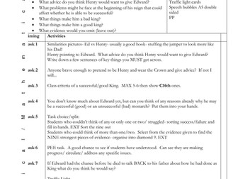 Was Edward VI a successful monarch?