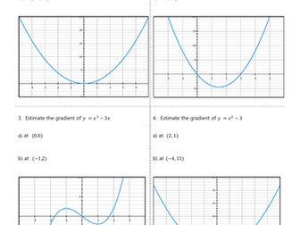Finding the gradient of a curve using a tangent