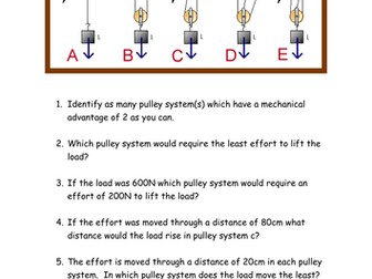 KS3 Pulley Worksheet
