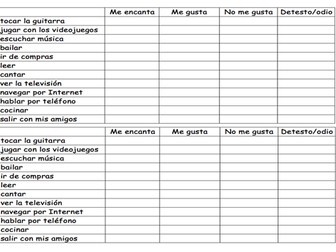 Resources for ¡Listos! 1.6.2 '¿Qué te gusta hacer en tu tiempo libre?'