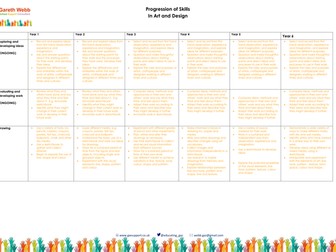 Art and Design Skills Progression