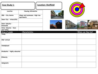 Wjec  Geography Theme 1 
