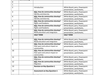 iGCSE Global Citizenship  FULL Scheme of Work