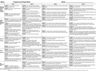 Music Progress and Target Sheet