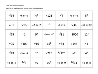 Powers and Roots Match Up