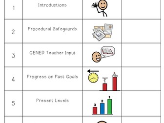 IEP Order Form- Student Led IEP's Symbolstix 