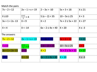 Solving inequalities - match up the pairs