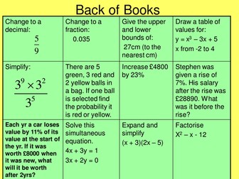 Revision or starter tables grade C to B