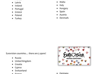Eurovision - guess the song