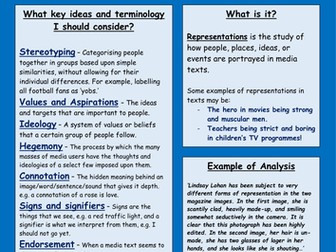 Media Key Concepts - Help-sheets/Posters 