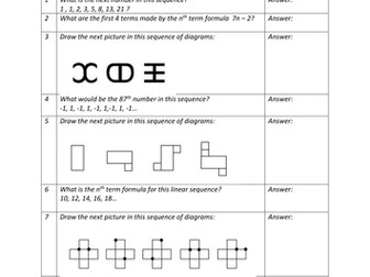 Numeracy Across the Curriculum: Sequence Week (Fibonacci)