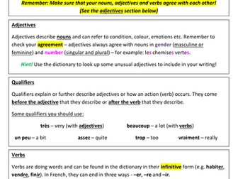*UPDATED* KS3/KS4 French Independent Learning Guide