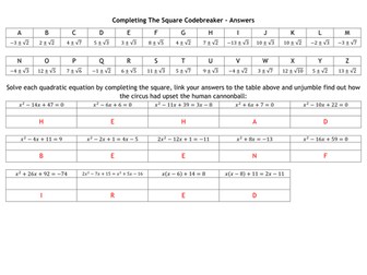 Completing The Square - Codebreaker